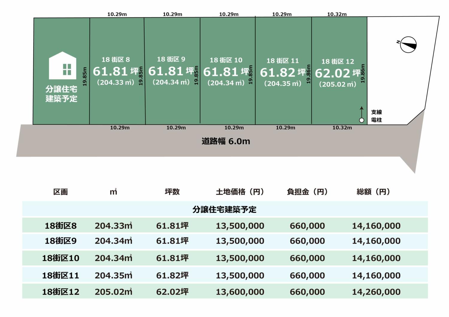 石川県白山市柴木18街区6区画　建築条件付き